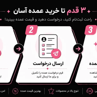 آموزش خرید عمده لباس ورزشی زنانه از سایت اِن وی شاپ
