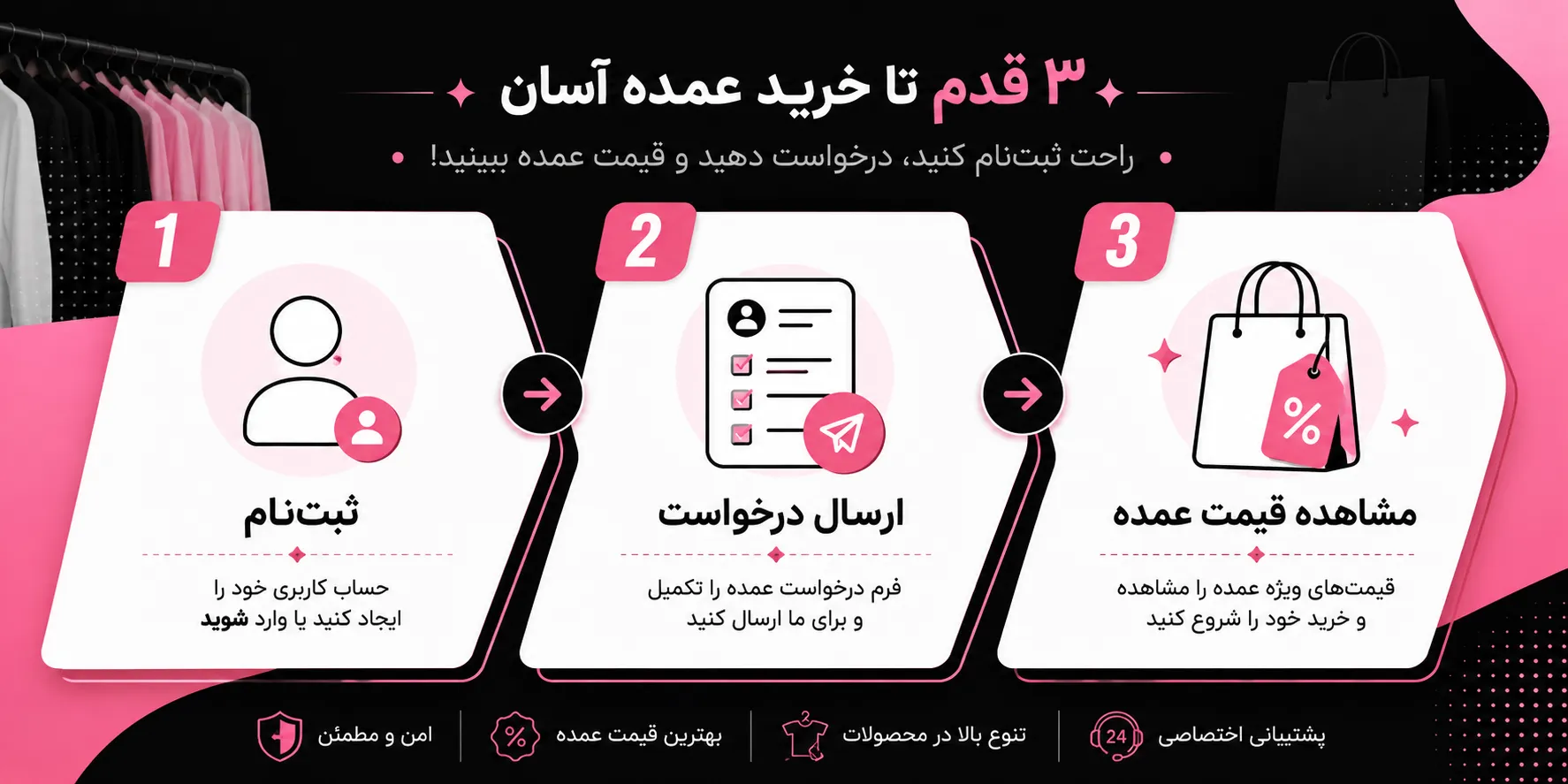 آموزش خرید عمده لباس ورزشی زنانه از سایت اِن وی شاپ